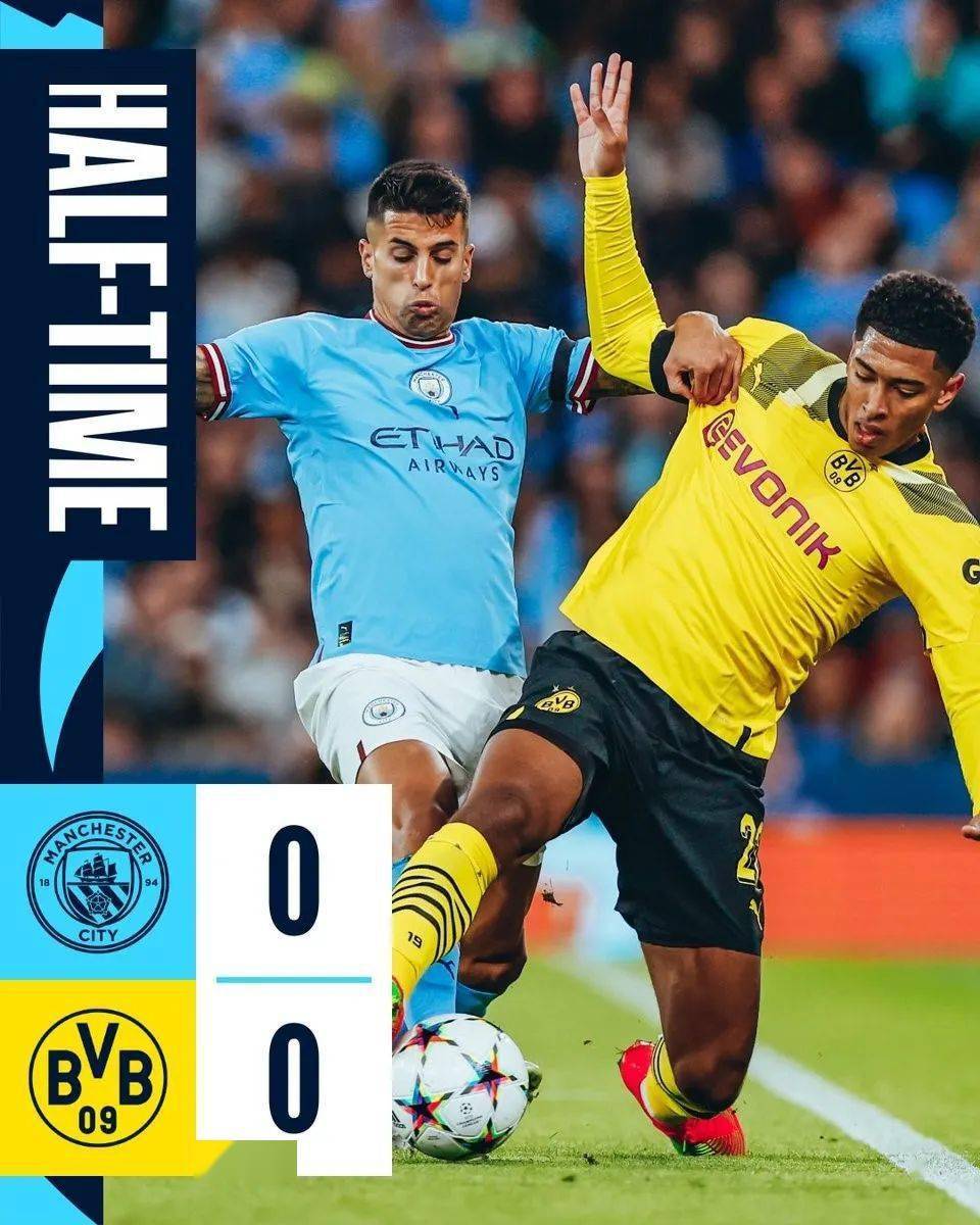 里昂碾压挪威,贝林厄姆刷新纪录 里昂碾压挪威,贝林厄姆刷新纪录